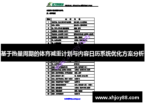 基于热量周期的体育减重计划与内容日历系统优化方案分析