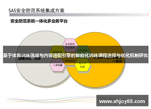 基于体育训练强度与内容适配引擎的智能化训练课程选择与优化机制研究