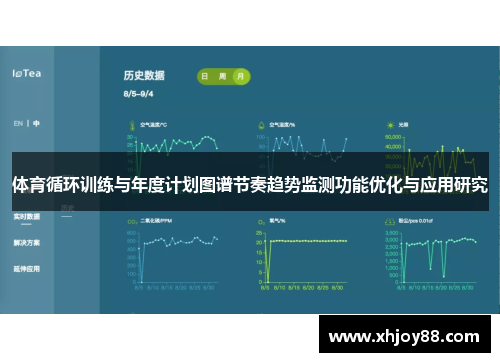 体育循环训练与年度计划图谱节奏趋势监测功能优化与应用研究